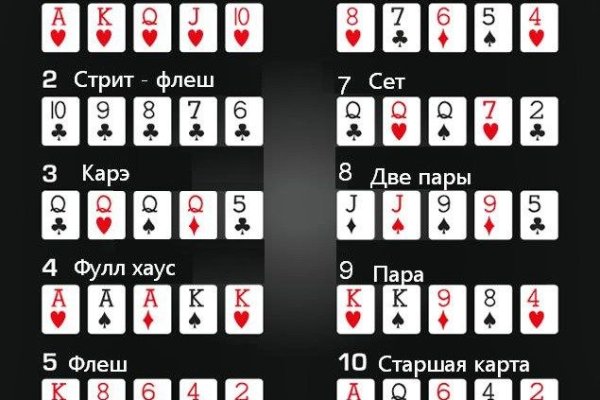 Кракен актуальная ссылка kraken torion net