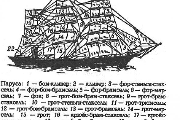 Кракен маркет даркнет слушать